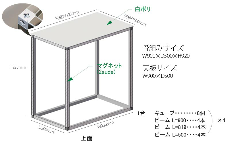 JOYCRUカウンター