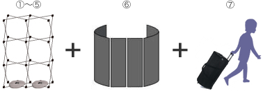 PHOENIX（POPUP）ディスプレイ - Sタイプ（3×2）セット内容