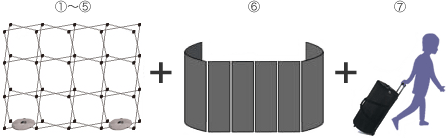 PHOENIX（POPUP）ディスプレイ - Sタイプ（3×4）セット内容